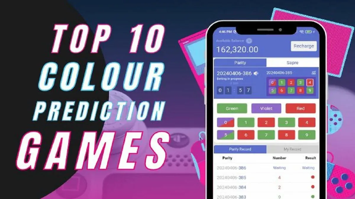 Color trading strategy guide displaying winning techniques and patterns